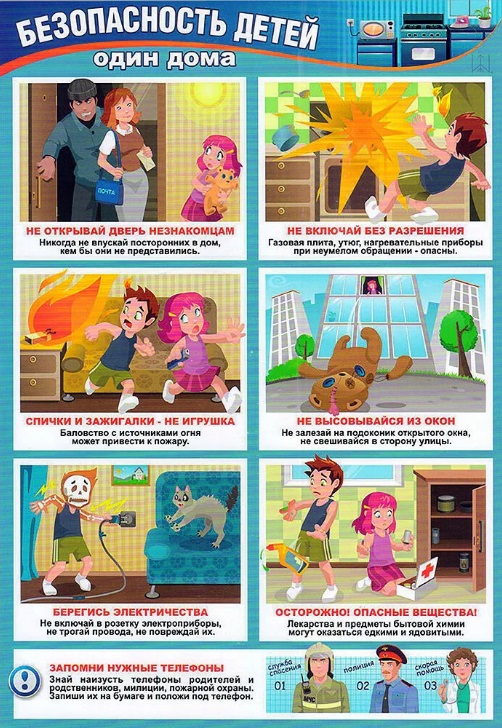 Памятка "Безопасность детей. Один дома"