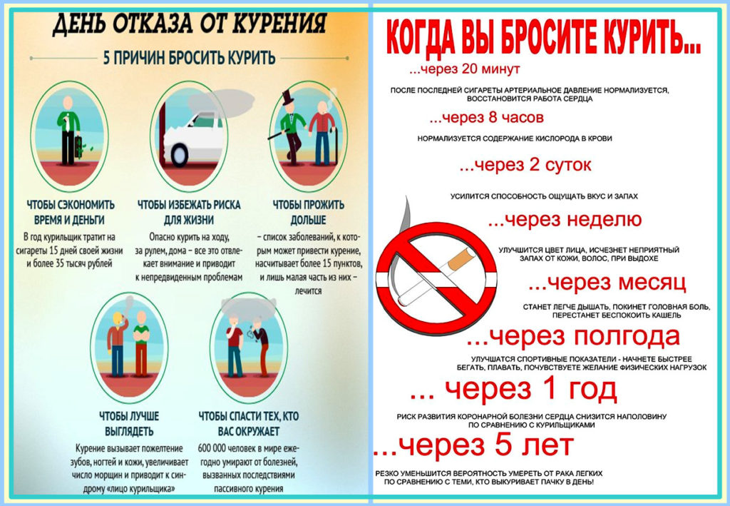 31 мая - Всемирный день отказа от курения!