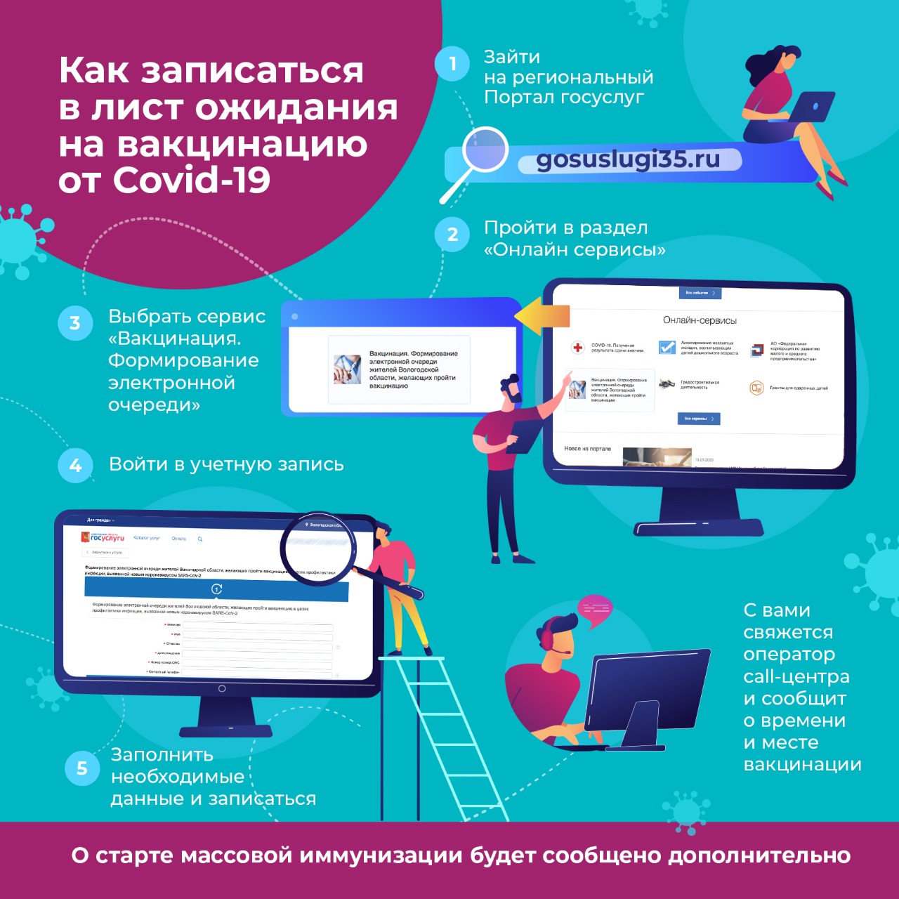 Памятка "Как записаться в лист ожидания на вакцинацию от Covid-19"