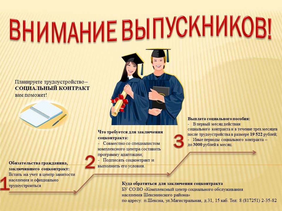 Социальный контракт для граждан, ищущих работу