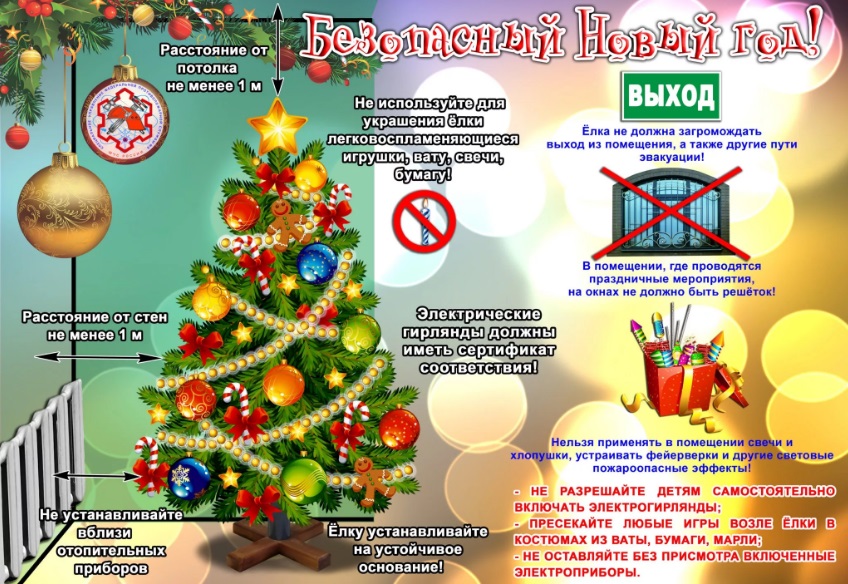 Памятка "Безопасный Новый год"