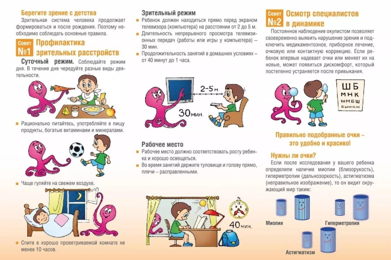 «Как сберечь свое зрение»