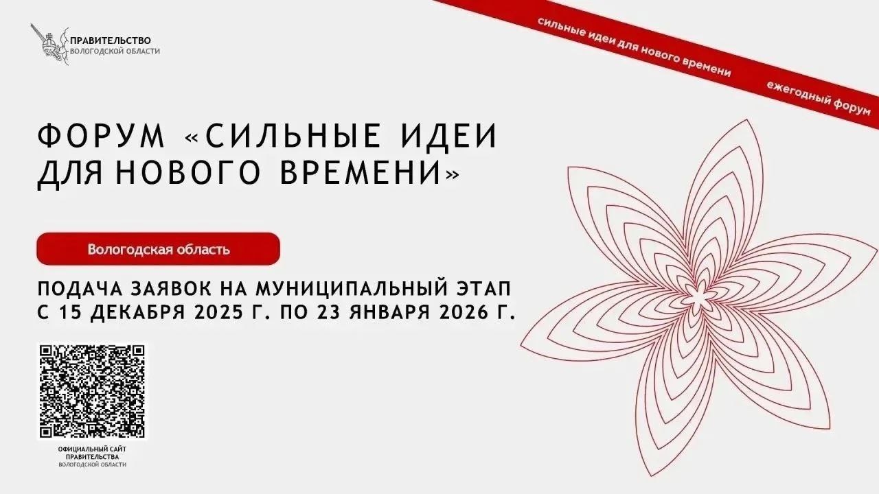 Открыт сбор идей на участие в муниципальном этапе Форума «Сильные идеи для нового времени»