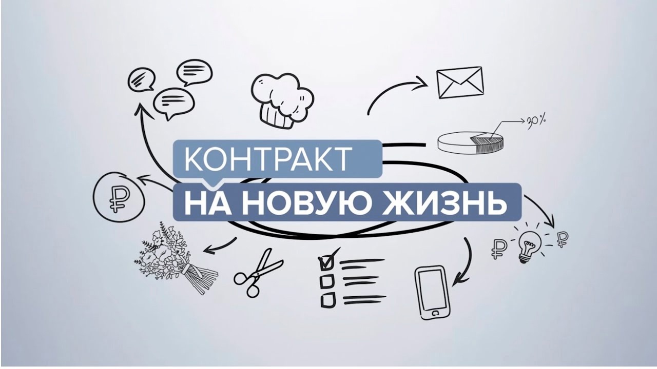 Рассказываем о возможности заключения социального контракта на открытие предпринимательской деятельности.