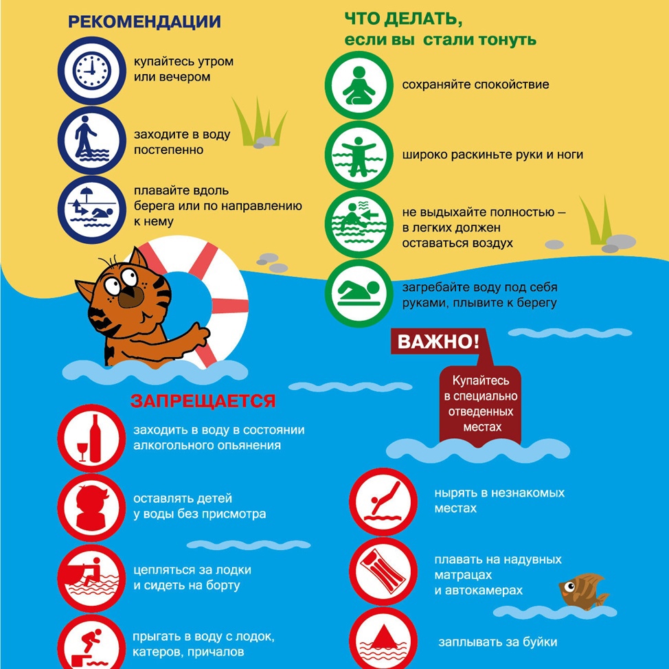  Правила безопасного поведения на воде