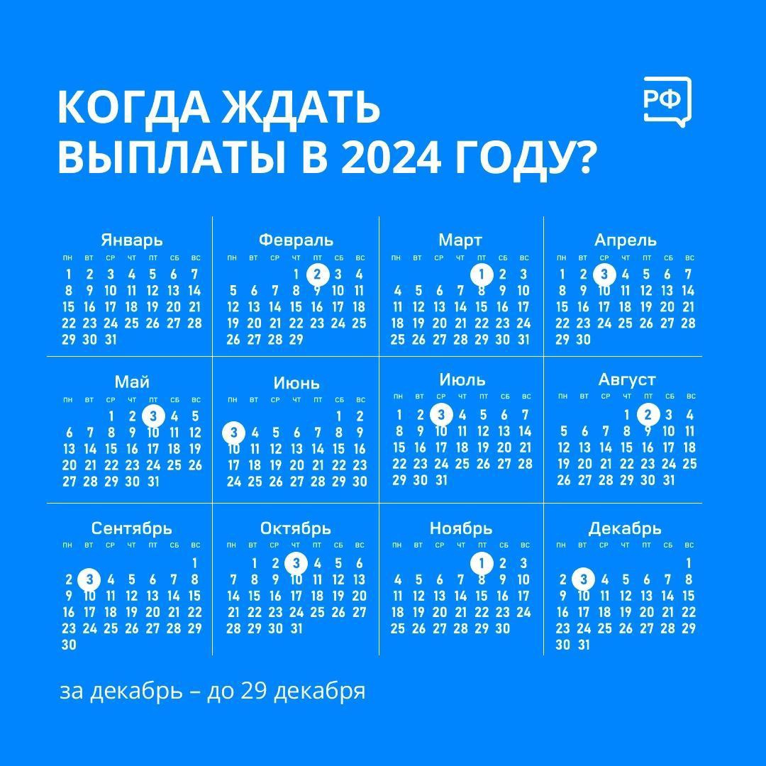 График выплат единого пособия в этом году